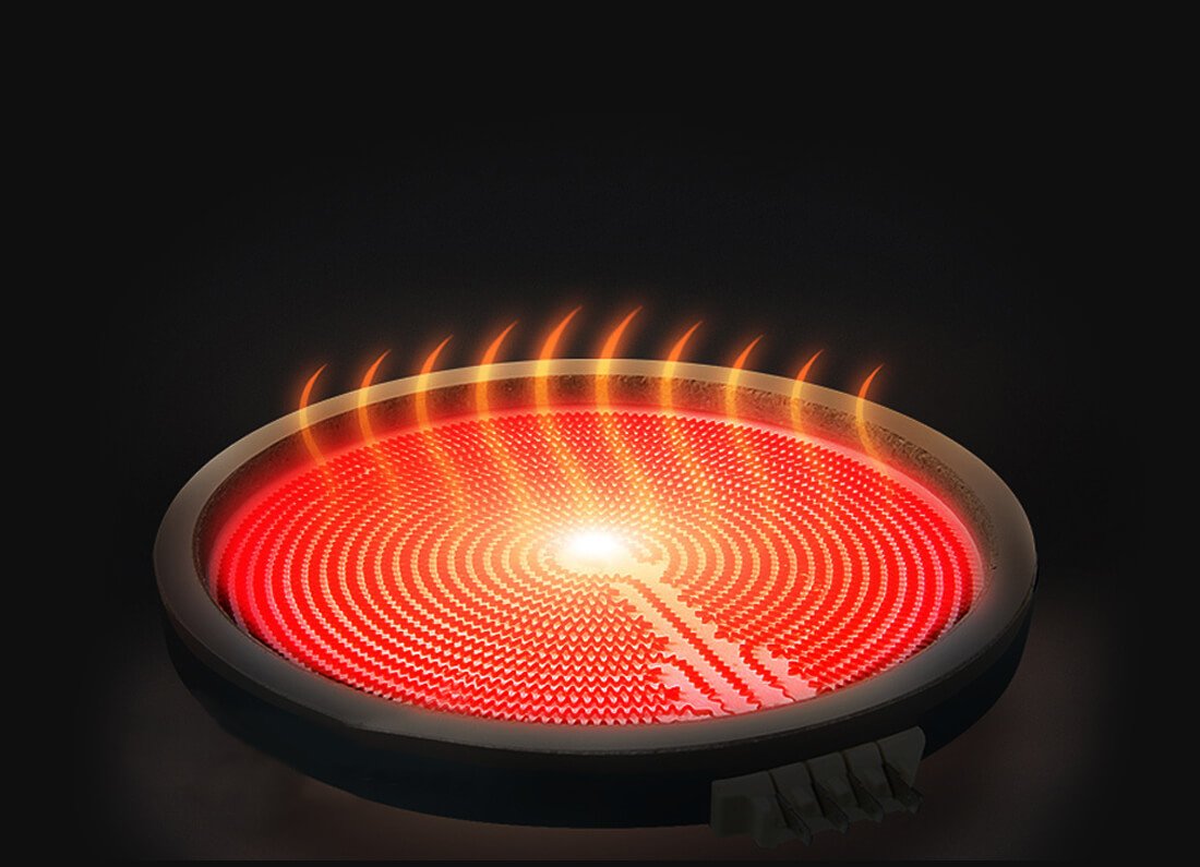 Infrared Cooker Heating Plate